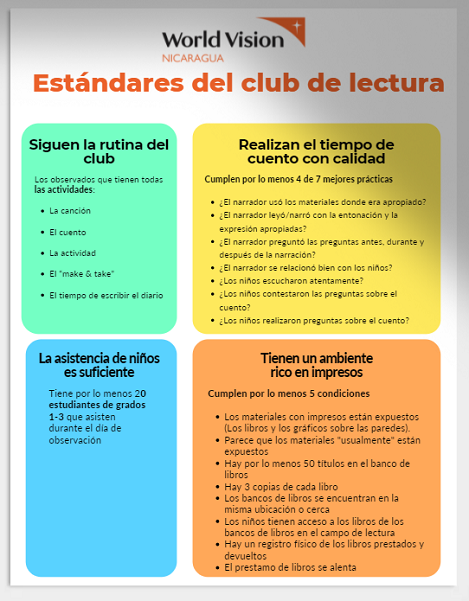 imagen recurso manual MECA