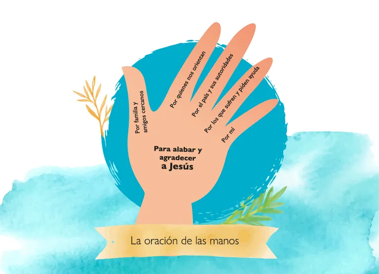 la oración de las manos
